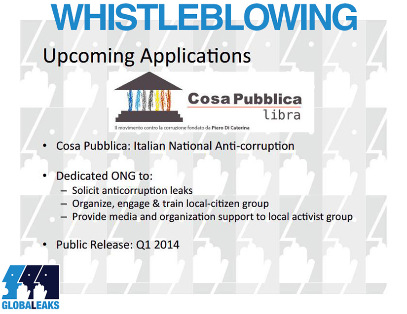 Whistleblowing CosaPubblica